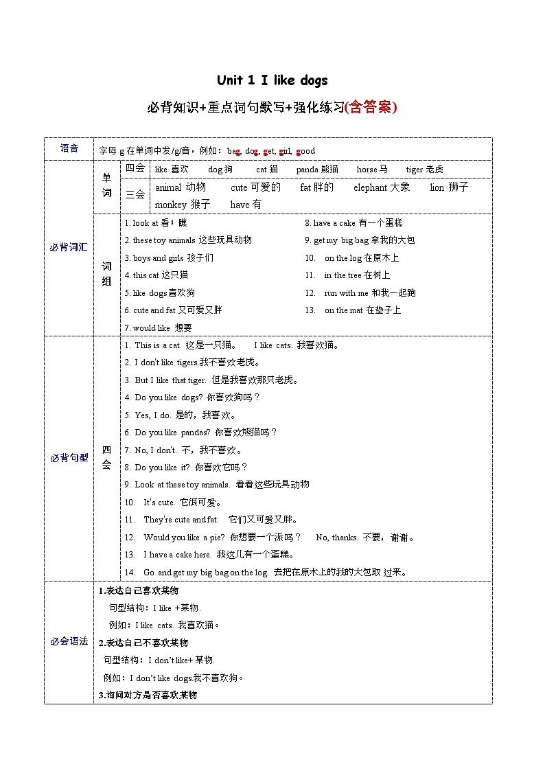 译林版三起四年级英语上册单元速记·巧练 Unit 1 必备知识（复习讲义）（附答案）第1页