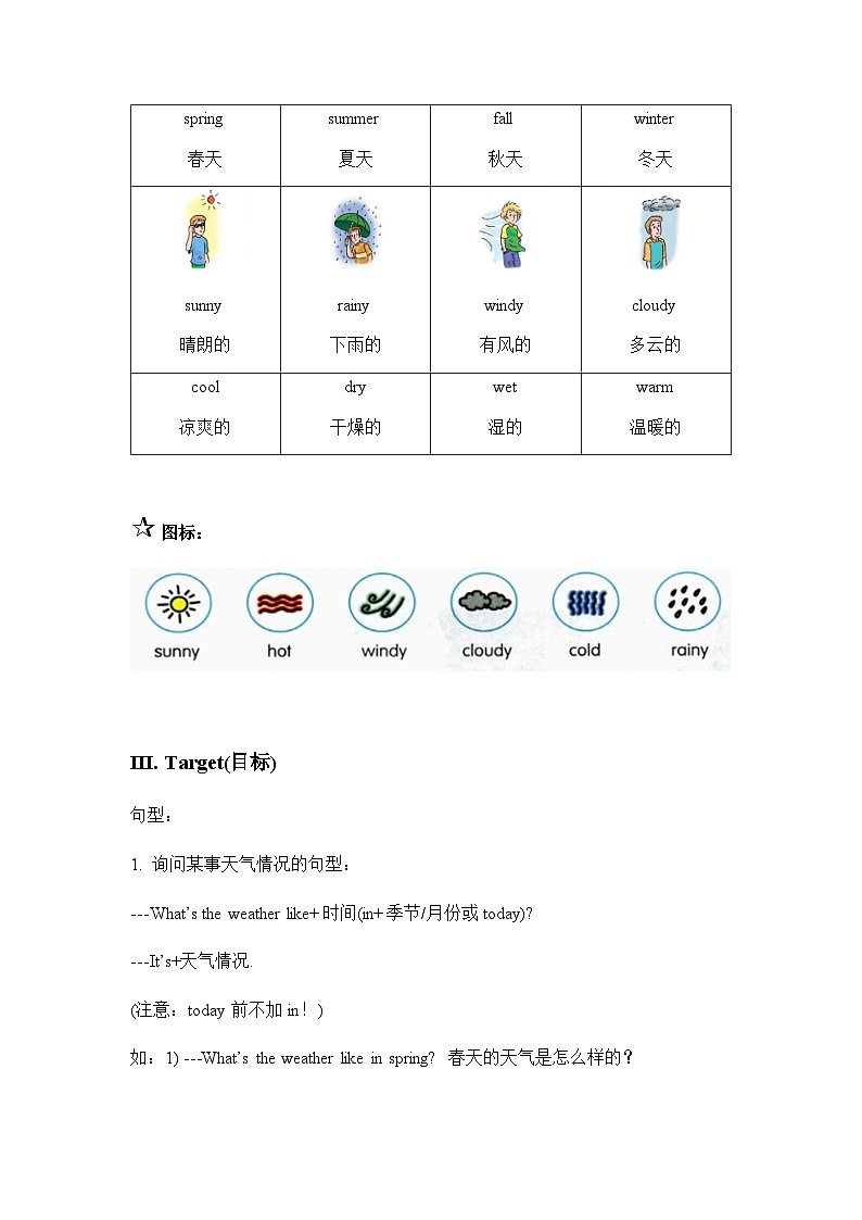 （粤人版） 广东开心英语 五年级上册英语知识梳理-Unit 1 Seasons and Weather第2页