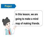 小学英语新人教版PEP三年级上册Unit1 Making friendsPart  C 第6课时教学课件（2024秋）