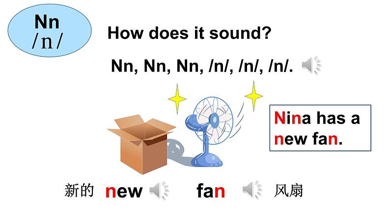 小学英语新人教版PEP三年级上册Unit 4 Plants around usPart  A 第2课时教学课件（2024秋）第7页