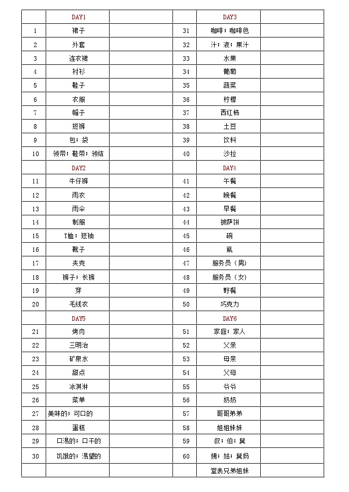 英语KET词汇中译英列表练习01