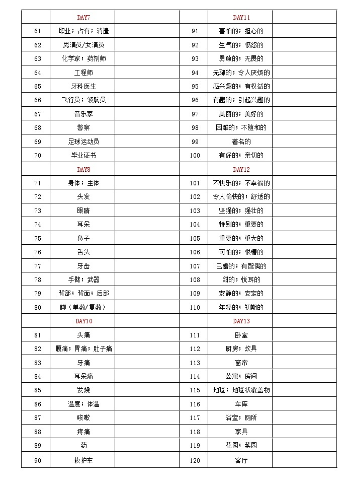 英语KET词汇中译英列表练习02