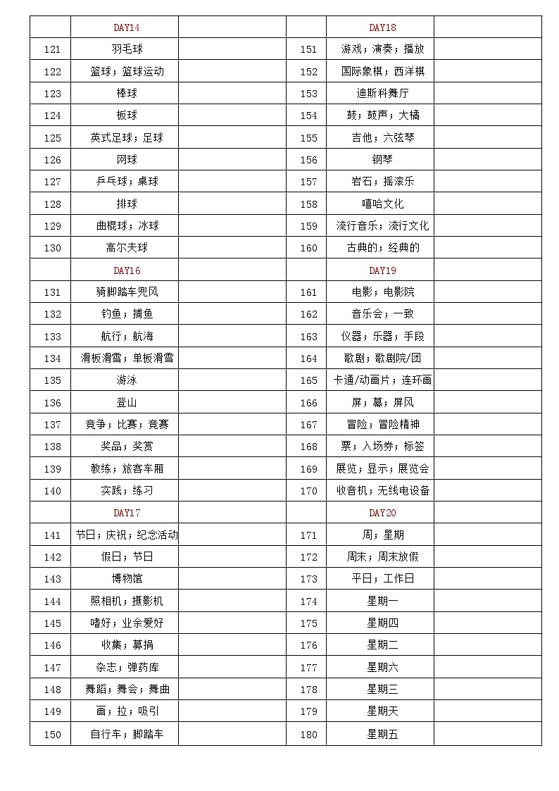 英语KET词汇中译英列表练习03