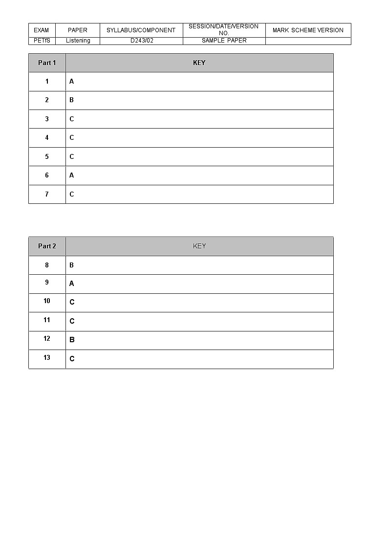 2020KET新题型官方模拟卷第1页