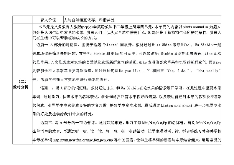 人教pep版英语三年级上册Unit4 Plants around us  Part A Let's talk课件+单元整体设计+素材02