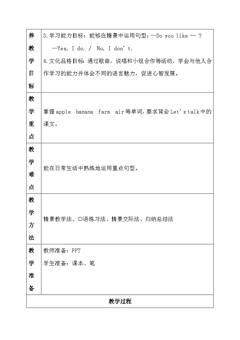 人教PEP版（2024）三年级上册英语Unit 4《Plants around us》核心素养教案第2页