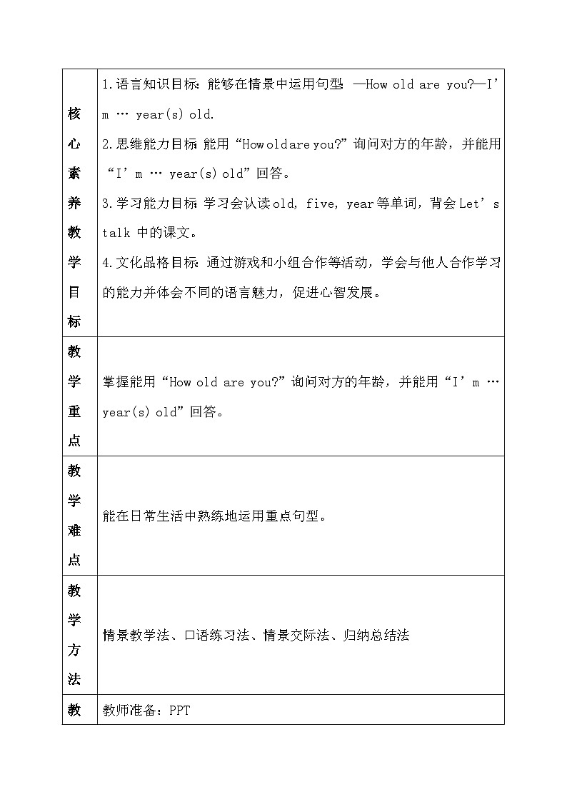 人教PEP版（2024）三年级上册英语Unit 6《Useful numbers》核心素养教案第2页