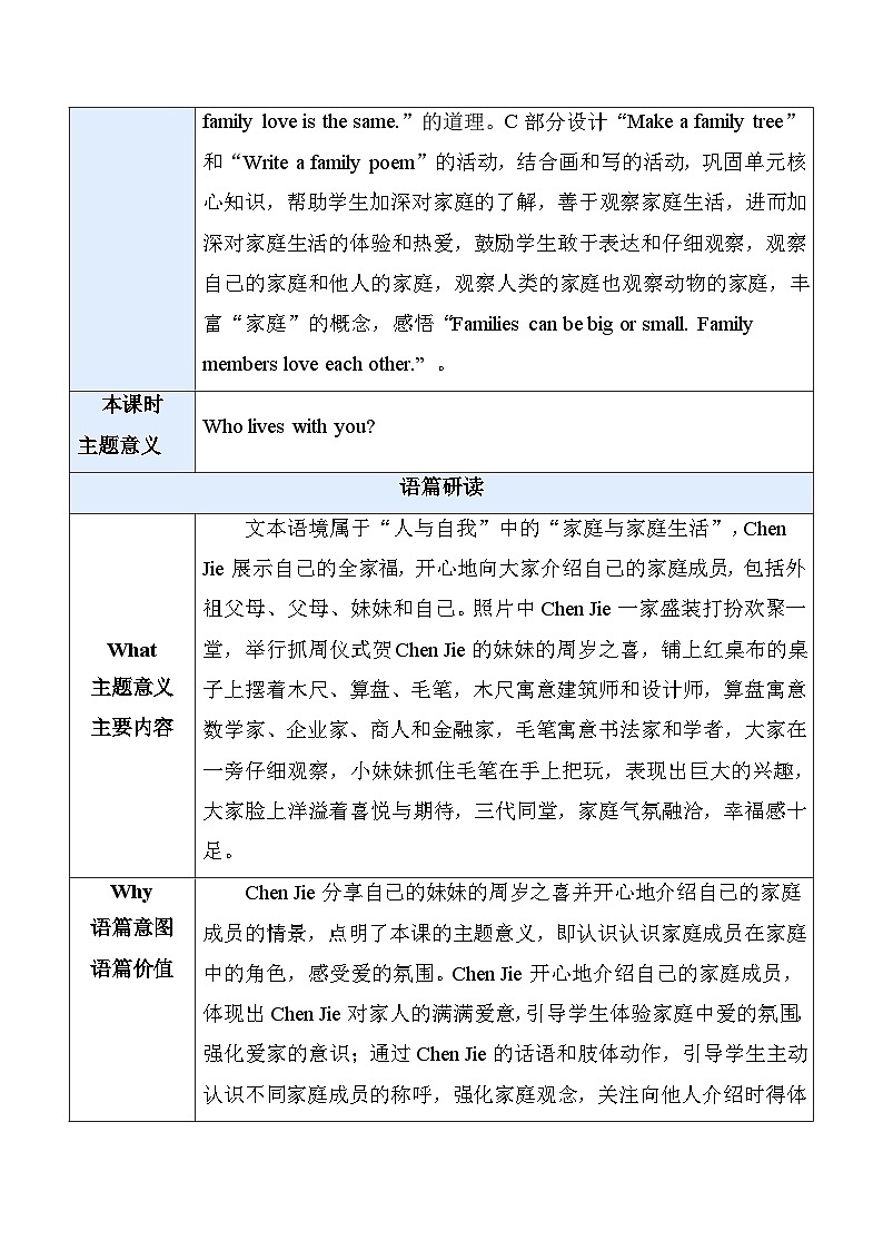 人教PEP版（2024）三年级上册英语Unit 2 Different families Part A Let’s learn教学设计第2页