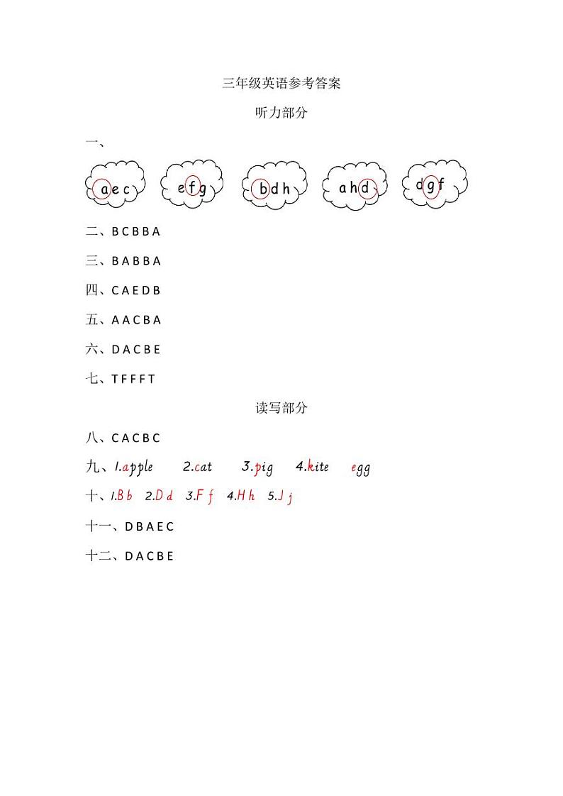 山东省菏泽市定陶区小学联盟2024-2025上学期期中三年级英语试题答案第1页
