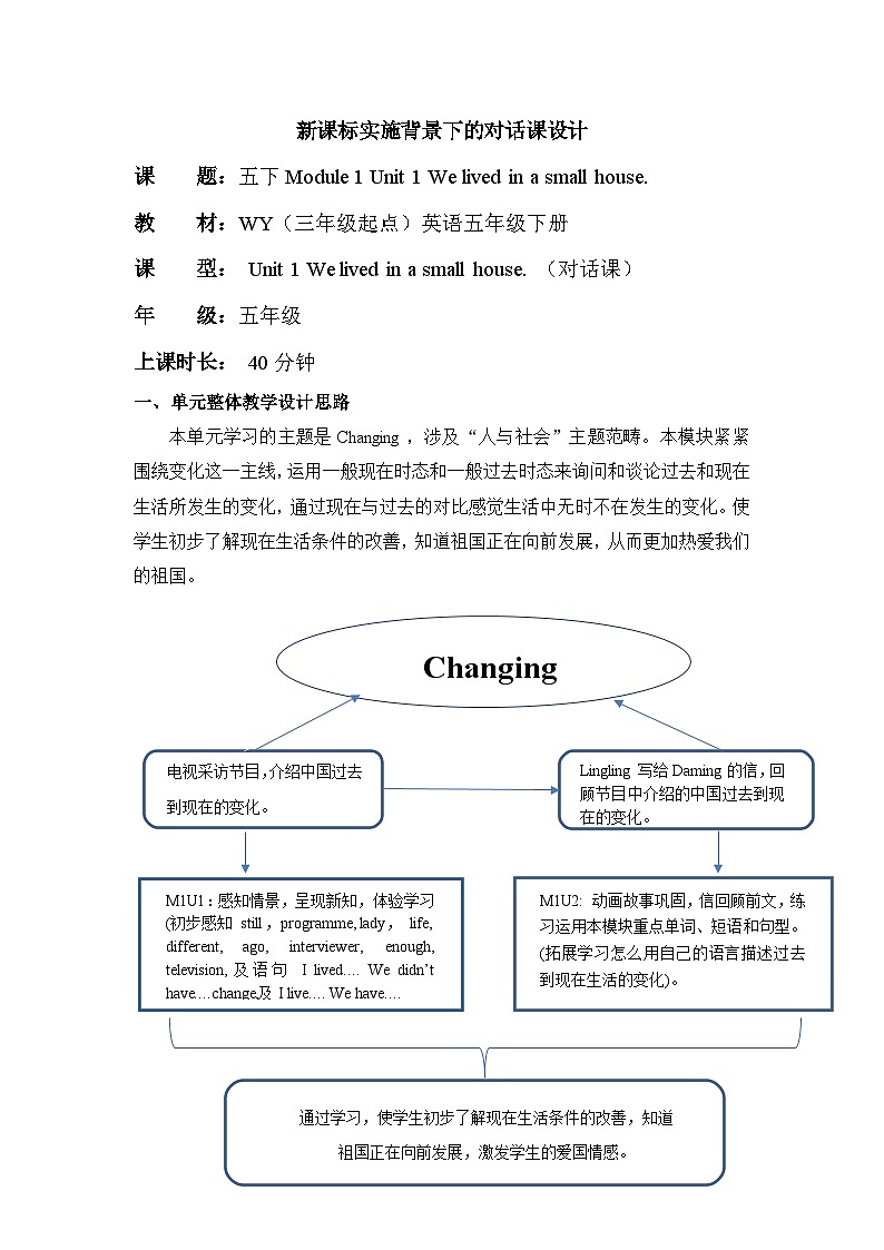 【新课标】外研版英语五年级下册Module 1 Unit1 We lived in a small house 课件+单元整体教学设计01