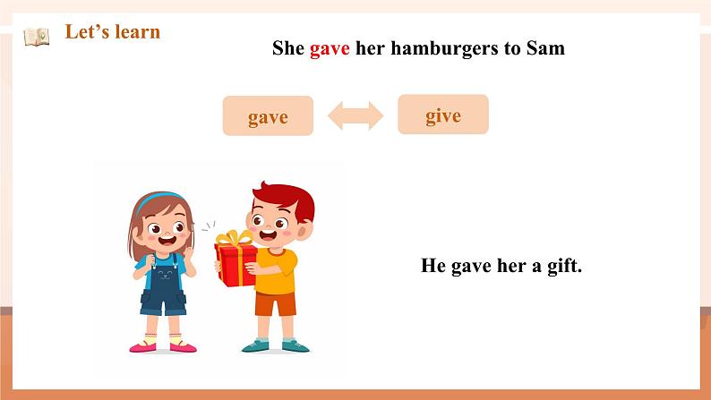 外研版五下 Module 3 Unit 2 Sam ate four hamburgers. 课件27张第7页