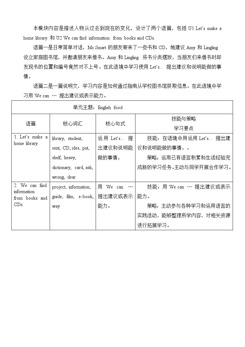 【单元整体】Module4单元整体教学设计第2页