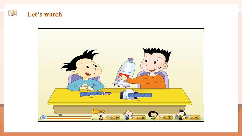 外研版六下 Module 6 Unit 2 The name of the spaceship is Shenzhou V. 课件28张第3页