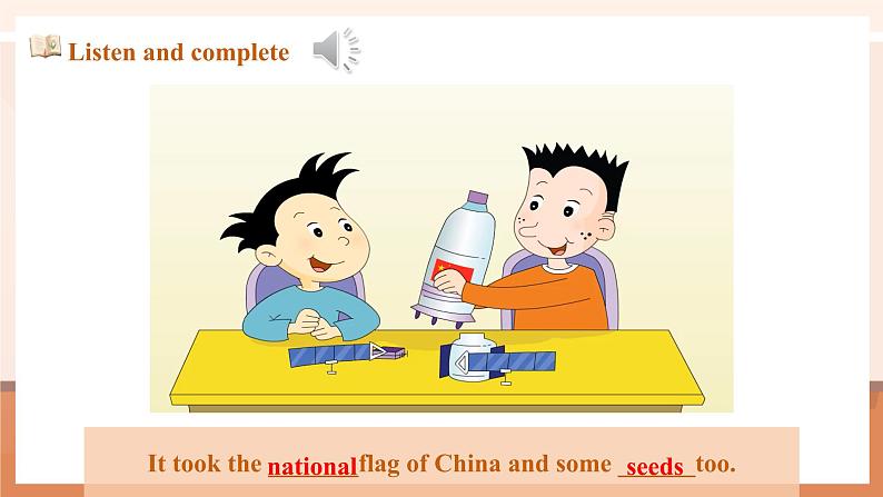 外研版六下 Module 6 Unit 2 The name of the spaceship is Shenzhou V. 课件28张第7页