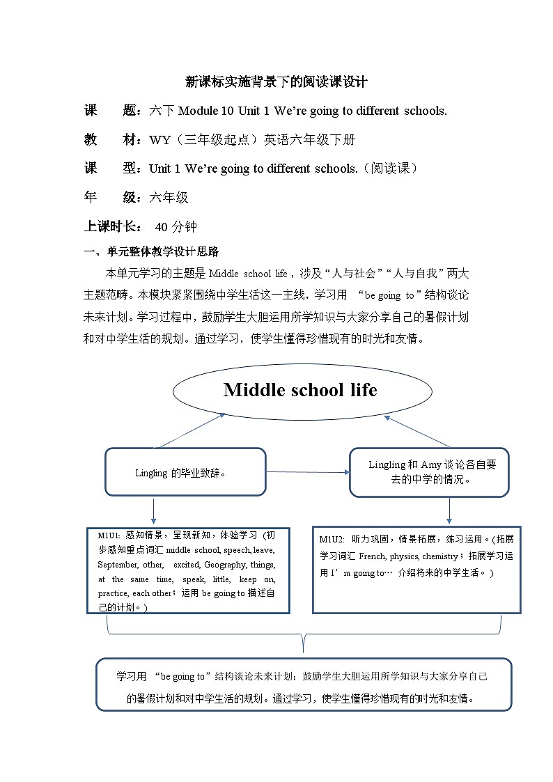 【新课标】外研版英语六年级下册Module 10 Unit1 We're going to different schools 课件+单元整体教学设计01