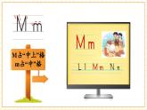 【新教材核心素養(yǎng)】譯林版英語三上Unit4 This is my friend（單元測試+單元解讀+知識(shí)清單+復(fù)習(xí)課件）