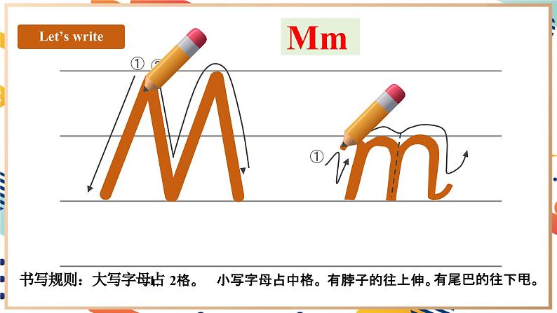 人教pep版英语三年级上册Unit4 Plants around us Part A Letters and sounds课件+单元整体设计+素材04