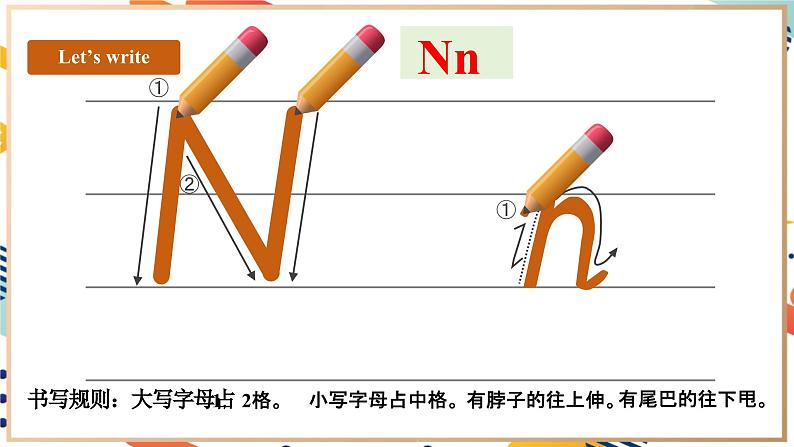 人教pep版英语三年级上册Unit4 Plants around us Part A Letters and sounds课件+单元整体设计+素材05