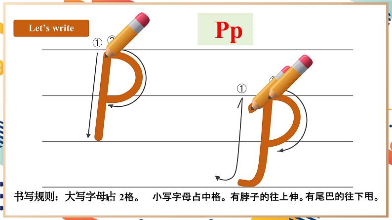 人教pep版英语三年级上册Unit4 Plants around us Part A Letters and sounds课件+单元整体设计+素材07