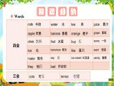 【新教材新课标】精通版英语三年级上册Unit5 Drinks and fruits 单元复习课件+知识清单