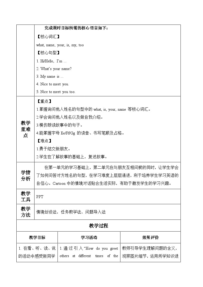 【新教材核心素养】译林版英语三上Unit2 第1课时（课件+教案+分层练习+学习任务单）02