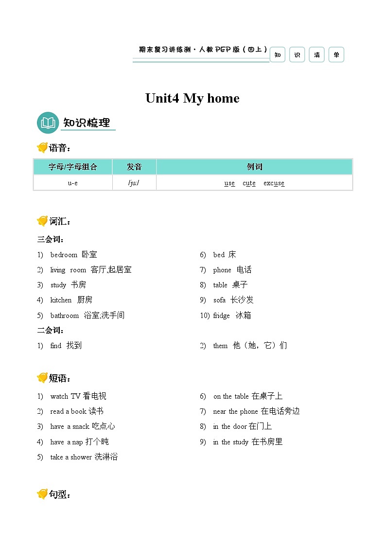 Unit4（知识清单）-2024-2025学年四年级英语上学期期末复习讲练测（人教PEP版）第1页