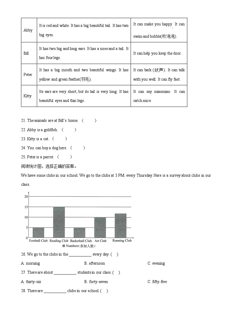 精品解析：2024-2025学年江苏省连云港市灌云县译林版（三起）五年级上册11月期中测试英语试卷（原卷版）第3页