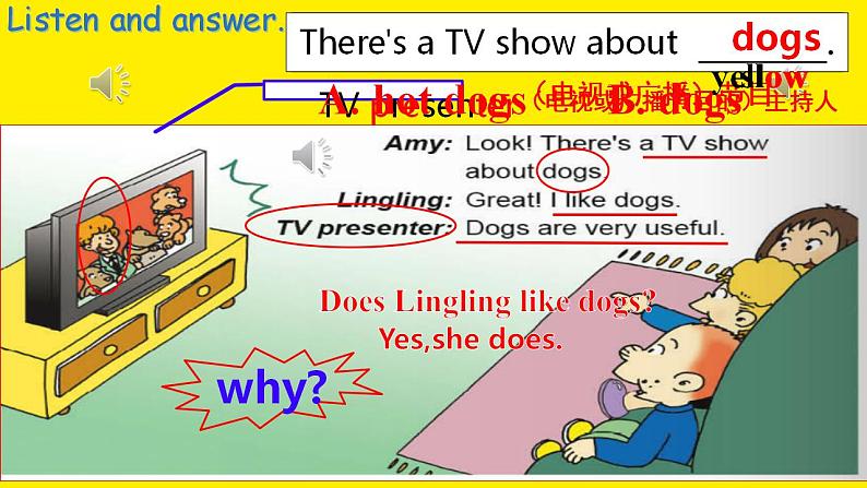 课件外研版小学英语三起点五年级上册Module 7 Unit 1 He can’t see. 刘小兰第7页