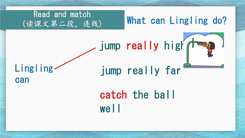 课件外研版小学英语三起点五年级上册 Module6 Unit1 You can play football well.第8页