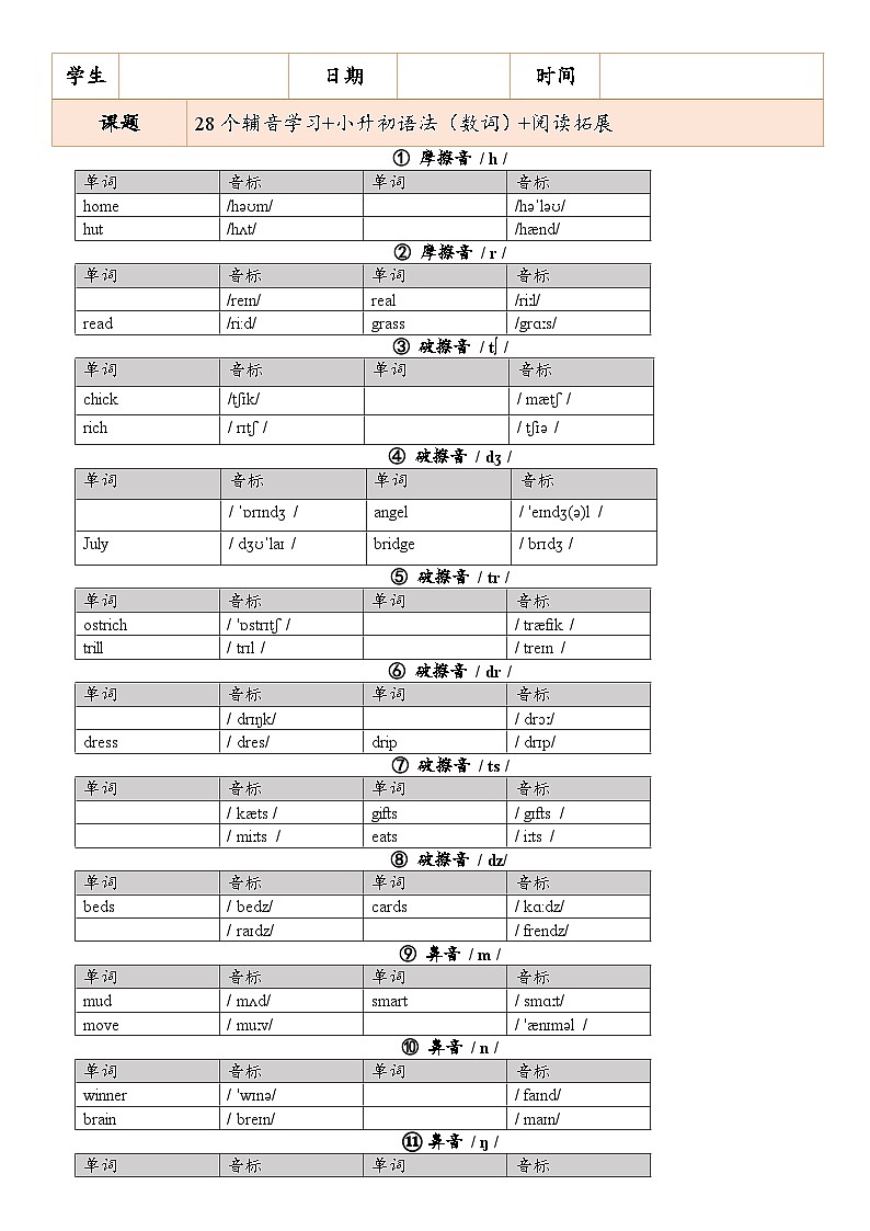 英语教科版（广州）六年级下册+小升初语法复习（辅音，数词）（专项精品练习）第1页