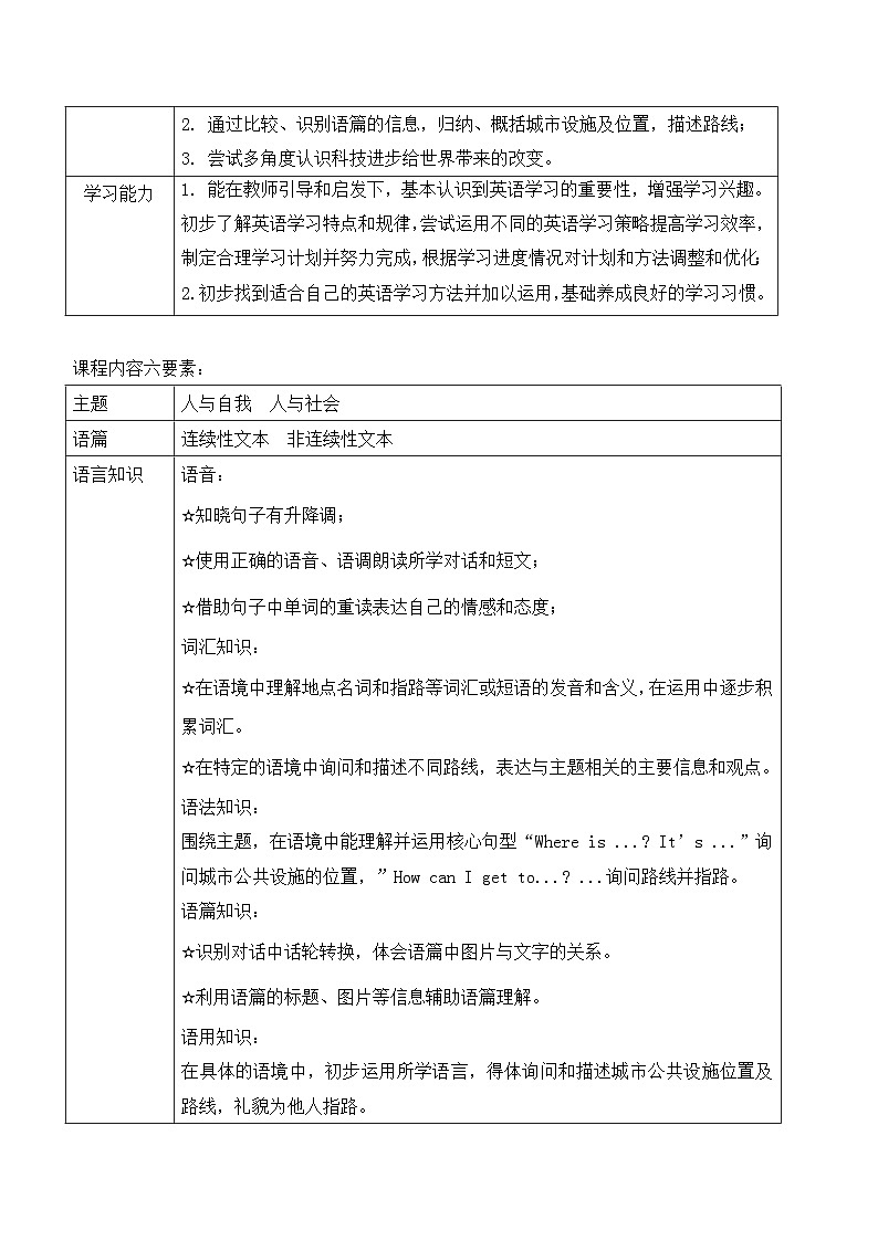 人教PEP版六年级上册英语Unit 1 How can I get there 单元整体教学设计02