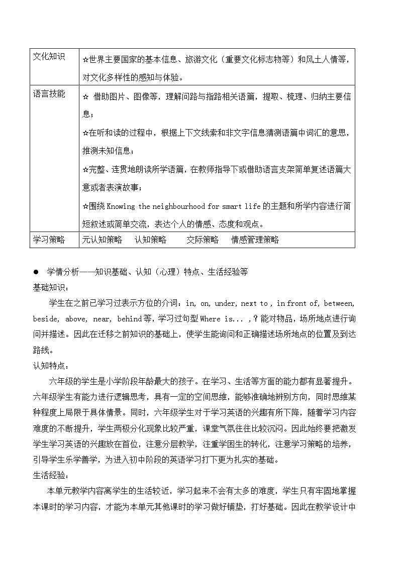 人教PEP版六年级上册英语Unit 1 How can I get there 单元整体教学设计03