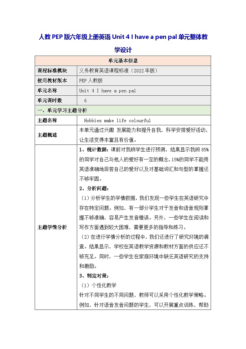 人教PEP版六年级上册英语Unit 4 I have a pen pal单元整体教学设计第1页