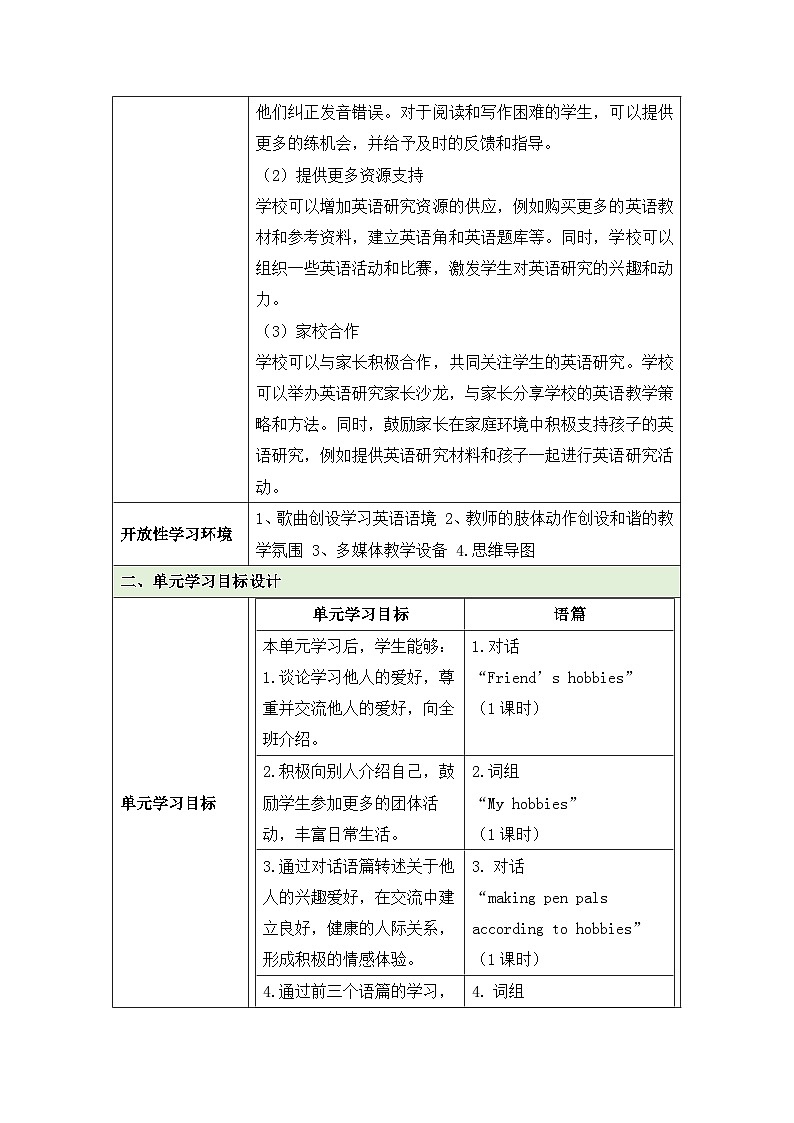 人教PEP版六年级上册英语Unit 4 I have a pen pal单元整体教学设计第2页