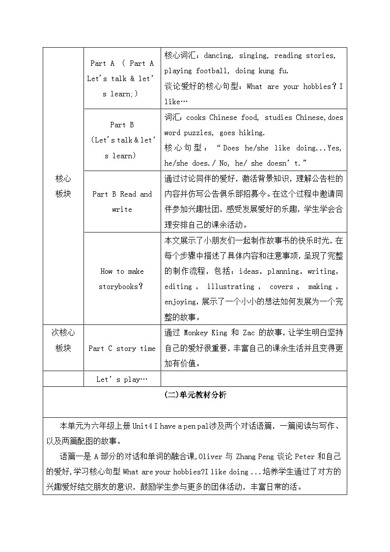人教PEP版六年级上册英语Unit4 I have a pen pal大单元整体教学设计第2页