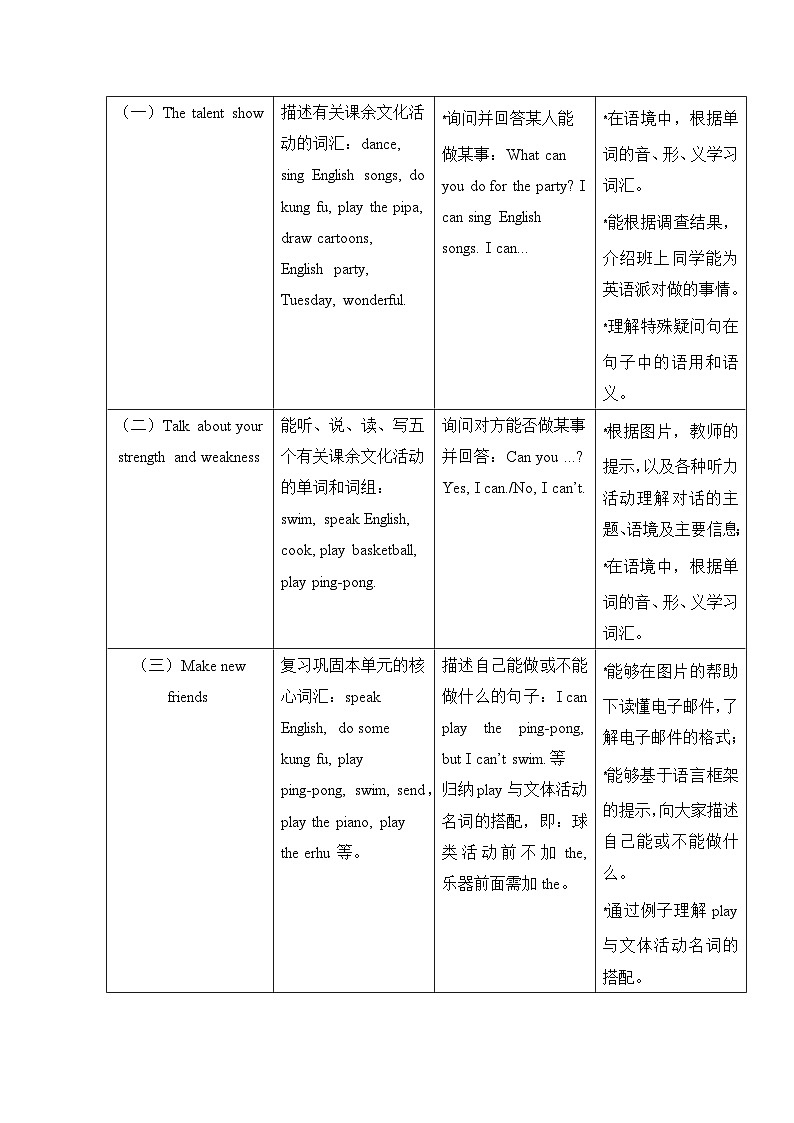 人教PEP版五年级上册英语Unit 4 What can you do单元整体教学设计第3页