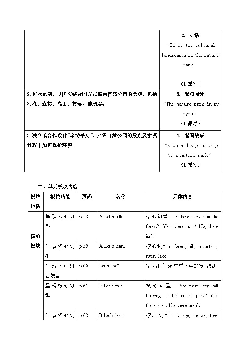 人教PEP版五年级上册英语Unit 6 In a nature park大单元整体教学设计第3页