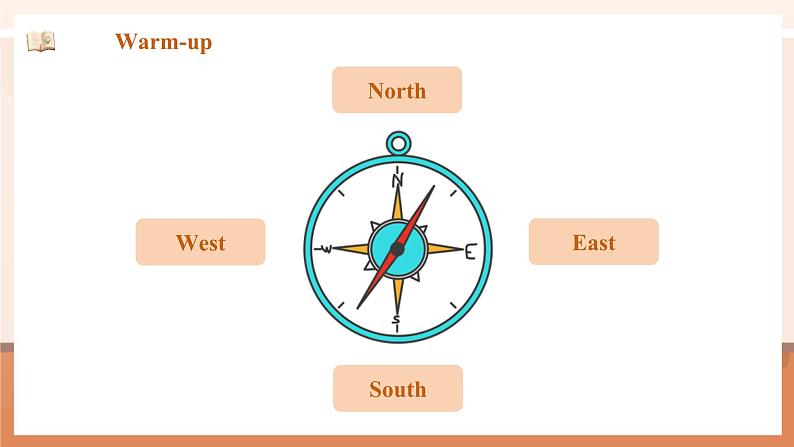 外研版六上 Module 1 Unit 2 It’s in the west. 课件 45张第4页