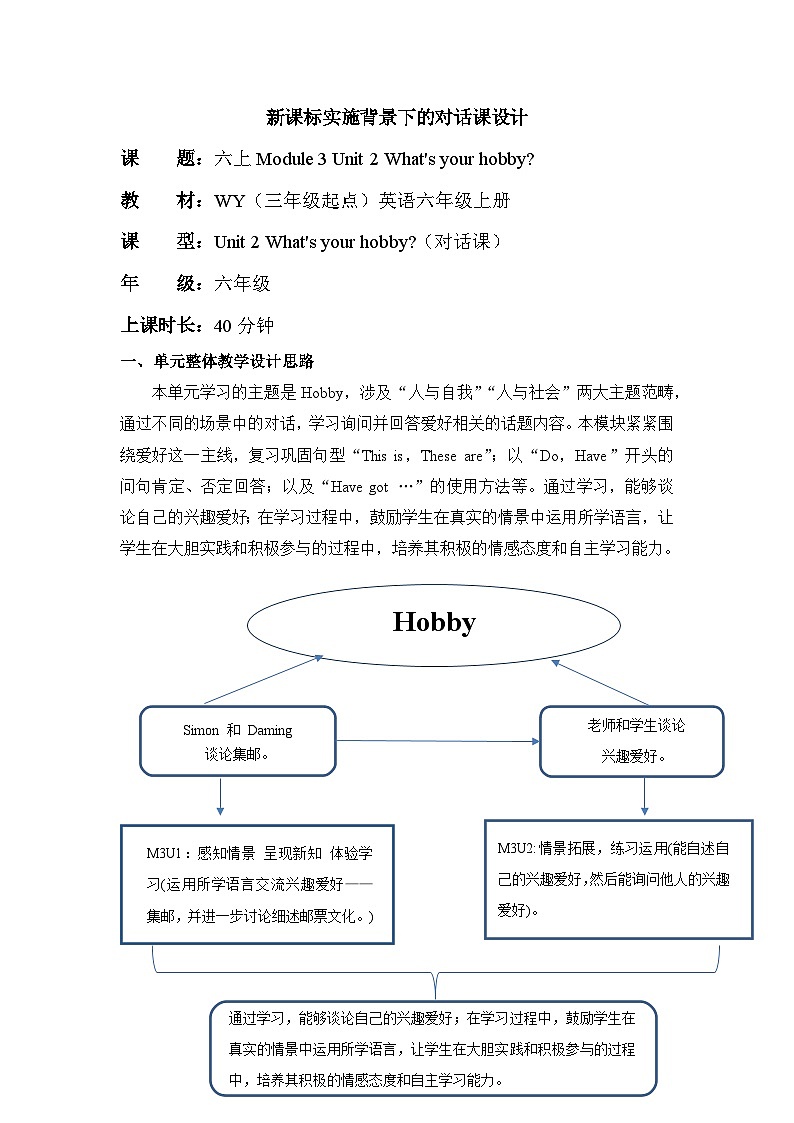 Module 3 Unit 2 What's your hobby？单元教学设计第1页