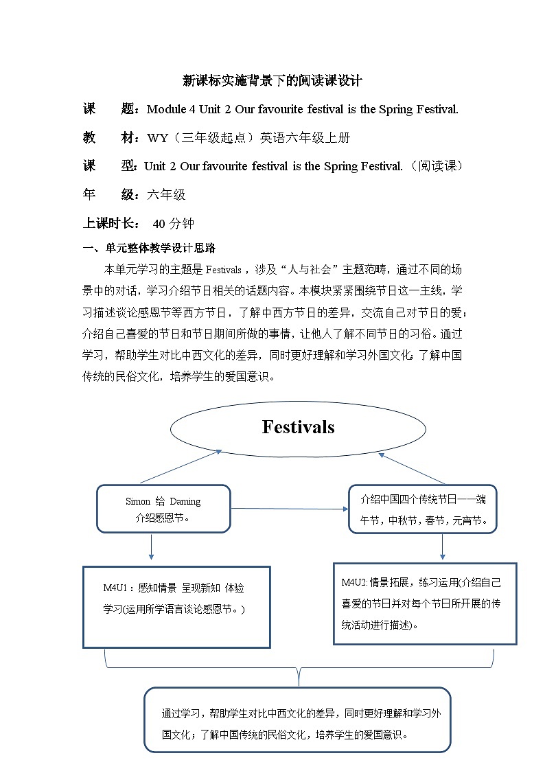 Module 4 Unit 2 Our favourite festival is the Spring Festival. 教学设计第1页