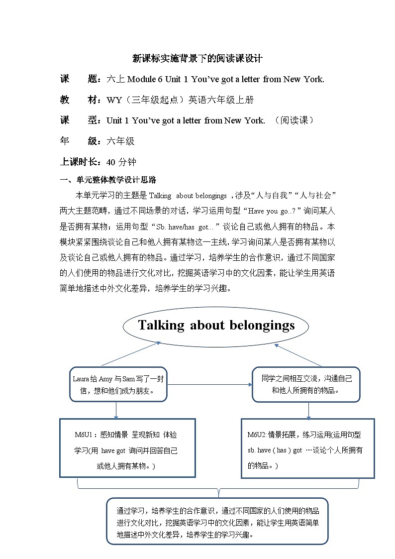 Module 6 Unit 1 You’ve got a letter from New York. 教学设计第1页