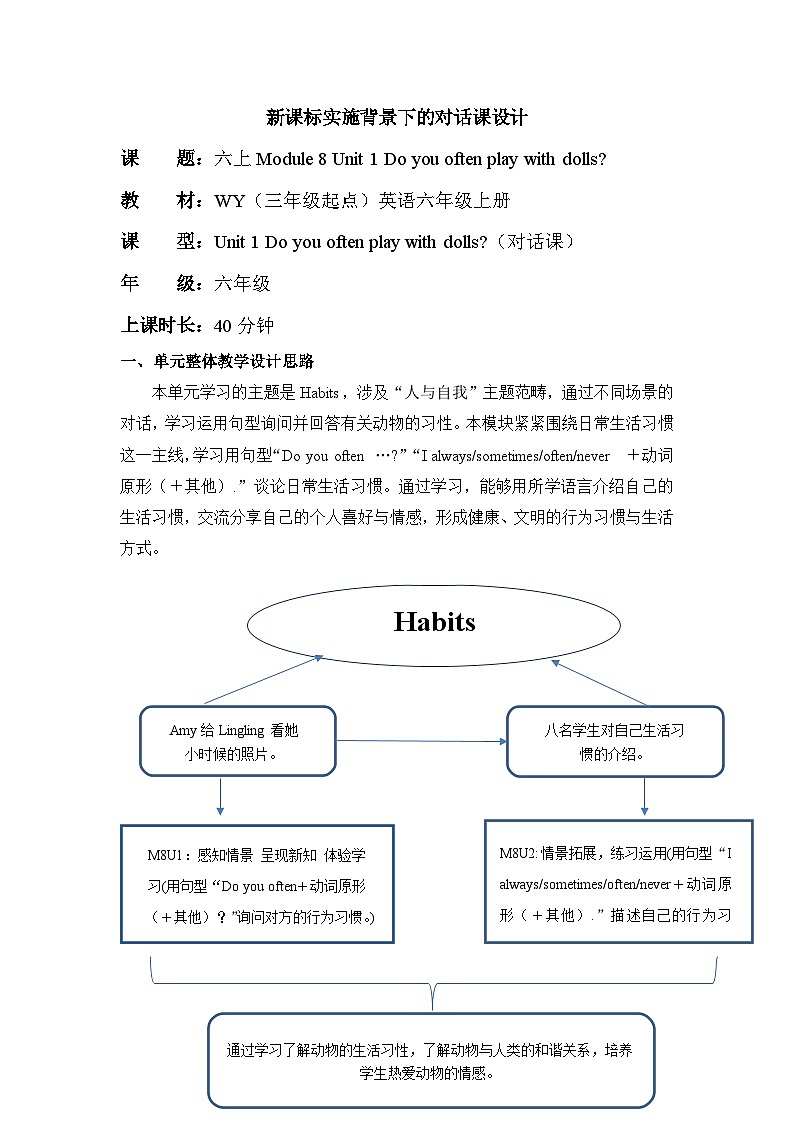 Module 8 Unit 1 Do you often play with dolls？教学设计第1页