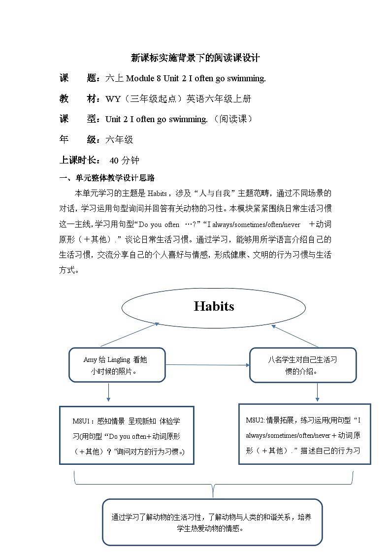 Module 8 Unit 2 I often go swimming. 教学设计第1页