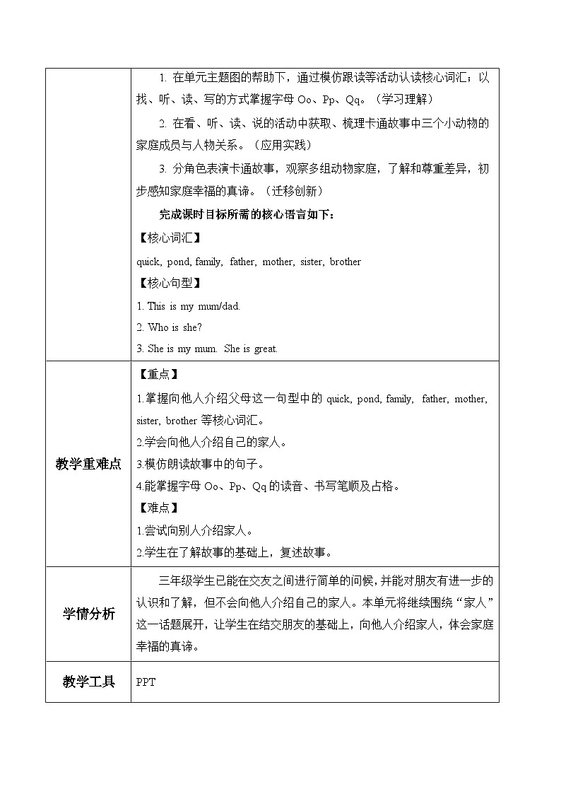 Unit5 第1课时 （教学设计）Cartoon time第2页