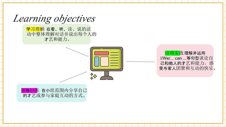 Unit8第二课时 Story time (教学课件)第2页