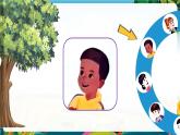 【新教材新课标】pep人教版英语三年级上册Unit1 Making friends A let's talk（课件+素材）