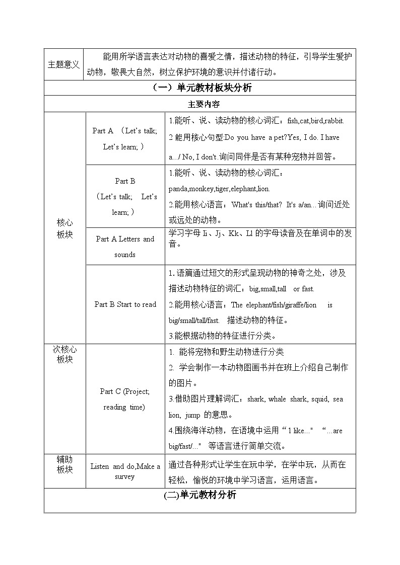 2024新人教版PEP小学英语三年级上册Unit3 Amazing animals单元整体教学设计第2页