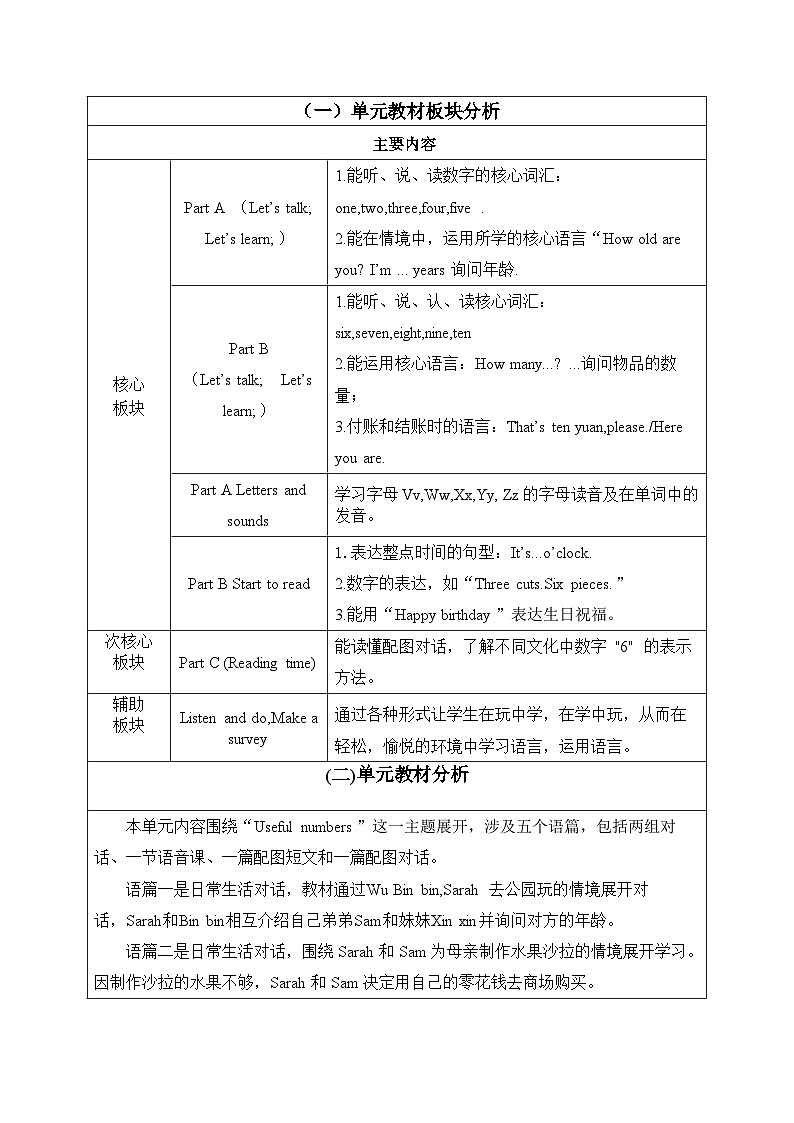 2024新人教版PEP小学英语三年级上册 Unit6 Useful numbers单元整体教学设计第2页