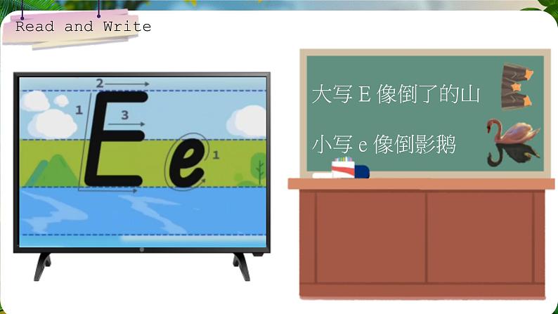 2024新人教版PEP小学英语三年级上册 Unit2 Part B Letters and sounds课件(内嵌音视频）第7页