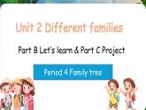 2024新人教版PEP小学英语三年级上册 Unit2 Part B Let's learn & Project课件(内嵌音视频）